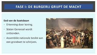 Franse Revolutie 5 De aanleiding en begin eerste fase De Staten Generaal Eed van de Kaatsbaan [upl. by Yraeg]