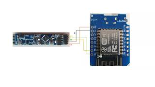 HLKLD2410BP 24 GHz mmWave über Tasmota in IoBroker [upl. by Fonville]