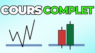 Analyse Technique Pour Débutants de A à Z  LE GUIDE ULTIME [upl. by Semreh]