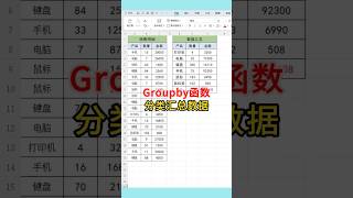 快速分类汇总数据，一个函数就搞定了。excel 函数 表格 wps 文员 [upl. by Aerdua514]