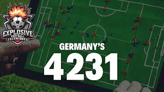 The Best FC 24 Formations amp Tactics Used By Germany  44114231 Tried amp Tested [upl. by Nosyerg]