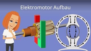 Elektromotor  Erklärung und Aufbau [upl. by Beaver847]