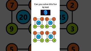 Can you solve this fun iq question iqtest iq quiz puzzle riddles fun challenge braintest [upl. by Akemyt]