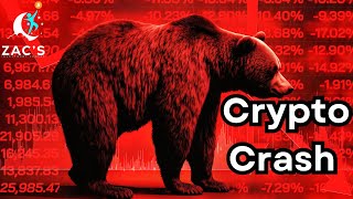 Crypto Crash Dont Panic [upl. by Mcgaw]