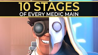 The 10 Stages of Every Medic Main [upl. by Adnahcal629]