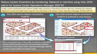 Visio Services Addin for Microsoft System Center Operations Manager 2007 R2 [upl. by Reta]