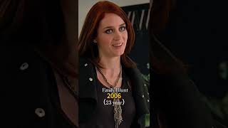 The Devil Wears Prada（20062024）cast then and now movie cool moviemovie film 90s [upl. by Marianne]