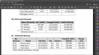 PT Inti Furniture  Accurate Standard  Part 1 [upl. by Nork]