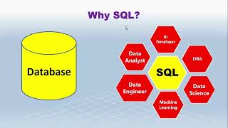 Database Intro SQL Server Installations from SQL School [upl. by Pul]