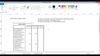 Faktoranalyse i SPSS Selve Faktoranalysen på dansk sociologi Del 2 af 3 [upl. by Ydospahr]