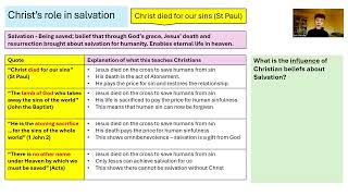 GCSE RS Revision 13  Christs role in Salvation Christian Beliefs amp Teachings [upl. by Jesse]