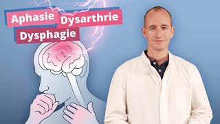 Schlaganfall und seine Folgen Aphasie – Dysarthrie – Dysphagie  ELearning Fortbildung [upl. by Nairim]