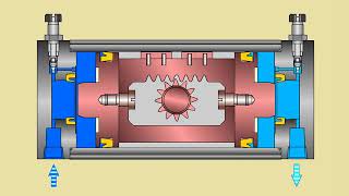 Rotary actuator rack and pinion style [upl. by Acinna]