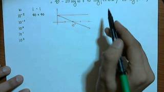 Z6 Esercizio Diagramma di Bode [upl. by Rydder457]