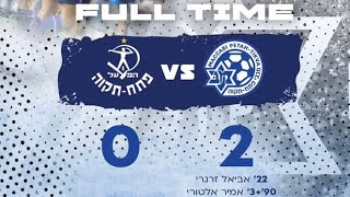 Maccabi Petah Tikva vs Hapoel Petah Tikva 20  Highlights and Gols  Highlights  Liga ha’Al [upl. by Mailiw]