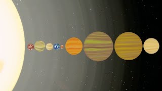 timeline of an G type star system [upl. by Shaya]