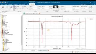 axial ratio below 3 dual circular polarization RHCP LHCP diagonal slot 24GHz 48ghz using CST [upl. by Derfiniw]