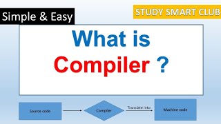 What is compiler in Hindi  Compiler kya hai in hindi [upl. by Lieberman]