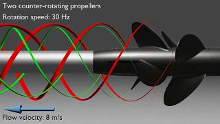 Unraveling the interplay of two counterrotating helical vortices [upl. by Rad]