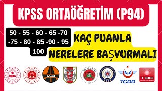 ORTAÖĞRETİM KPSS KAÇ PUANLA NEREYE ATANIRIM  KPSS ORTAÖĞRETİM TÜM ALIMLAR ✅ [upl. by Seaden]