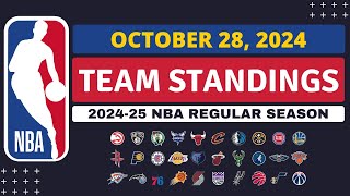 NBA STANDINGS TODAY as of October 28 2024  GAME RESULTS  NBA SCHEDULE October 29 2024 [upl. by Abocaj711]