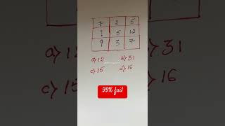 Reasoning  Missing Number maths  reasoning mathstricks mathproblem mathpuzzle [upl. by Harifaz]