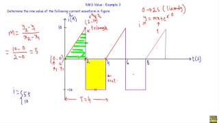 RMS Value  Example 3 [upl. by Calendre]