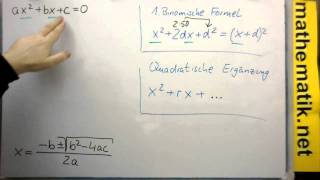 Quadratische Gleichungen  Allgemeine Lösungsformel  Beweis  Teil 0 Beweisidee [upl. by Arun]
