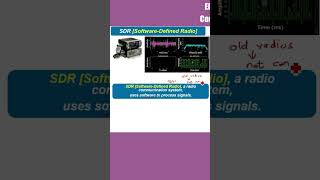 What is a SDR softwaredefinedradio SDRMCQ [upl. by Lana]