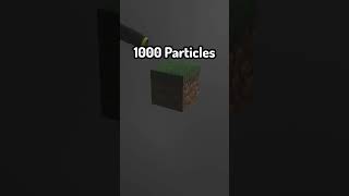 Hair Particles blender tutorial Pt 16 [upl. by Laleb]