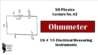 XII Lecture 42 Ohmmeter  Talhas Physics Academy [upl. by Arelus]