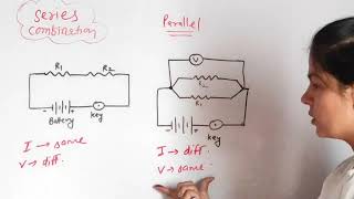 Parallel vs Series Circuits  Understanding Voltage physics [upl. by Laeira]