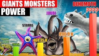 Creepy Giants Tournament Power Comparison  SPORE [upl. by Imak]