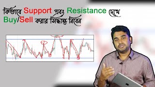 Support amp Resistance trading strategy part 1 Technical Analysis Bangla Tutorial  Lutforinfo [upl. by Niarbo]