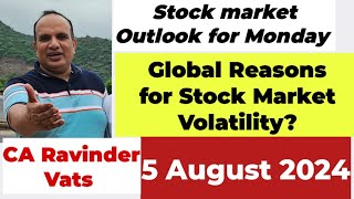 Stock Market Outlook for Monday  5 August 2024 by CA Ravinder Vats [upl. by Raynor]