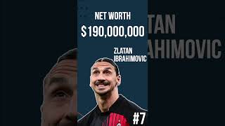 Top 10 Richest Football Players in the World 💰 [upl. by Hannej]