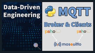 Python MQTT for DataDriven Engineering [upl. by Quinby]