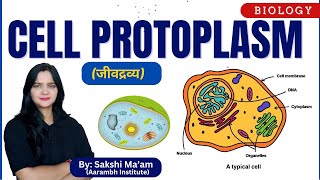 Cell  Protoplasm  जीवद्रव्य  Aarambh Institute cell biology class [upl. by Naie]