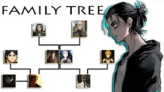 Eren Yeager Family Tree [upl. by Leban170]