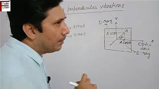 Lecture5Production of circularly and elliptically polarised light [upl. by Collins278]