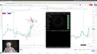 This is how you know when to close a position the right way [upl. by Esenahs]