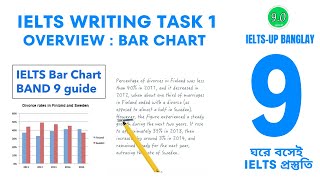 IELTS Writing task 1 overview  Bar chart  IELTSup banglay [upl. by Nodnarb]