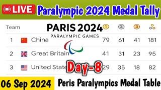 DAY 8🥇PERIS 2024 PARALYMPIC GAMES MEDAL TABLE UPDATES AS OF 06 SEP MEDAL STANDING TALLY [upl. by Neelon]