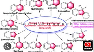 Heterocyclic compounds class 1 [upl. by Maximilianus]