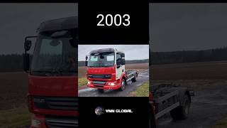 Evolution Of DAF LF 20012024 shorts [upl. by Madra]