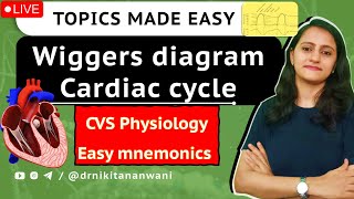 Easy tricks  Wiggers diagram Cardiac cycle  CVS Physiology mnemonics  NEETPG USMLE Dr Nikita [upl. by Jacques]