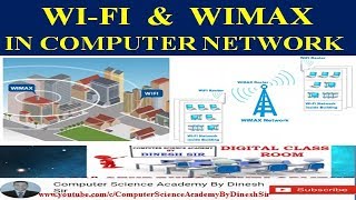 CONCEPT OF WIFI amp WIMAX IN COMPUTER NETWORK  क्या है WIFI amp WIMAX [upl. by Meaghan]