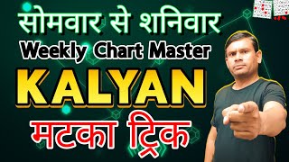 Kalyan Weekly Chart Master Matka Trick to Win Satta Matka Game [upl. by Asilana]