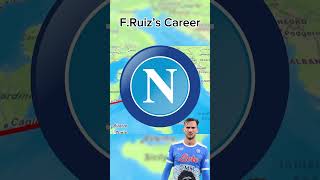 Fabian Ruiz’s Career [upl. by Nnylirehs]