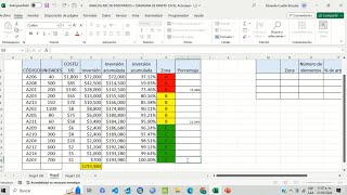 MÉTODO DE INVENTARIO ABC PASO A PASO EN EXCEL CON GRÁFICA EJEMPLO 2 [upl. by Edras]